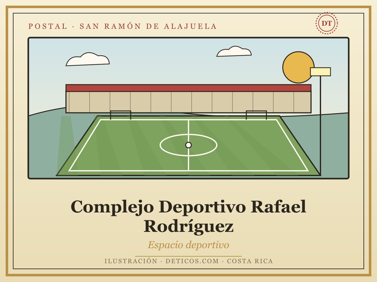 Complejo Deportivo Rafael Rodríguez