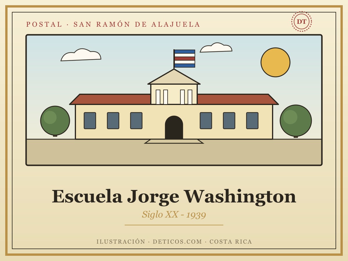 Escuela Jorge Washington