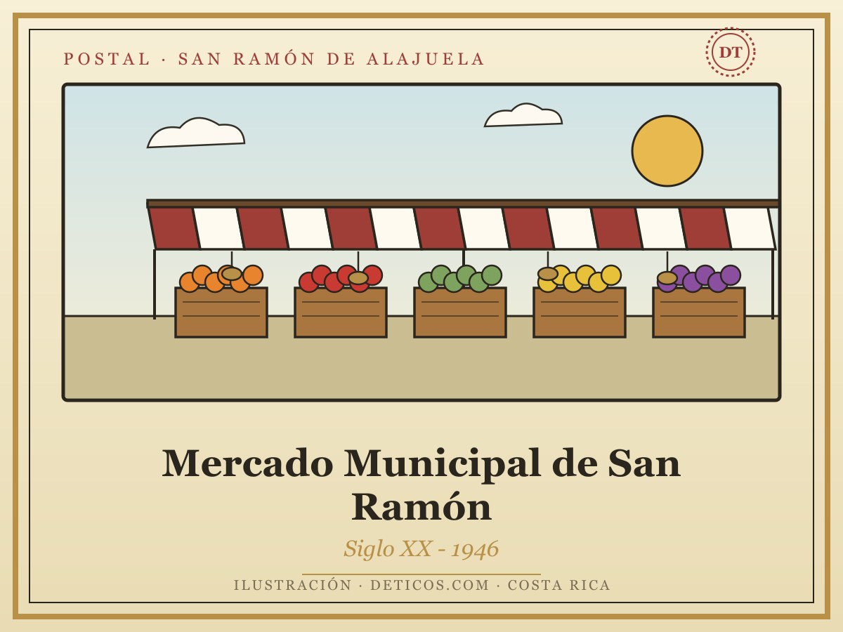 Mercado Municipal de San Ramón