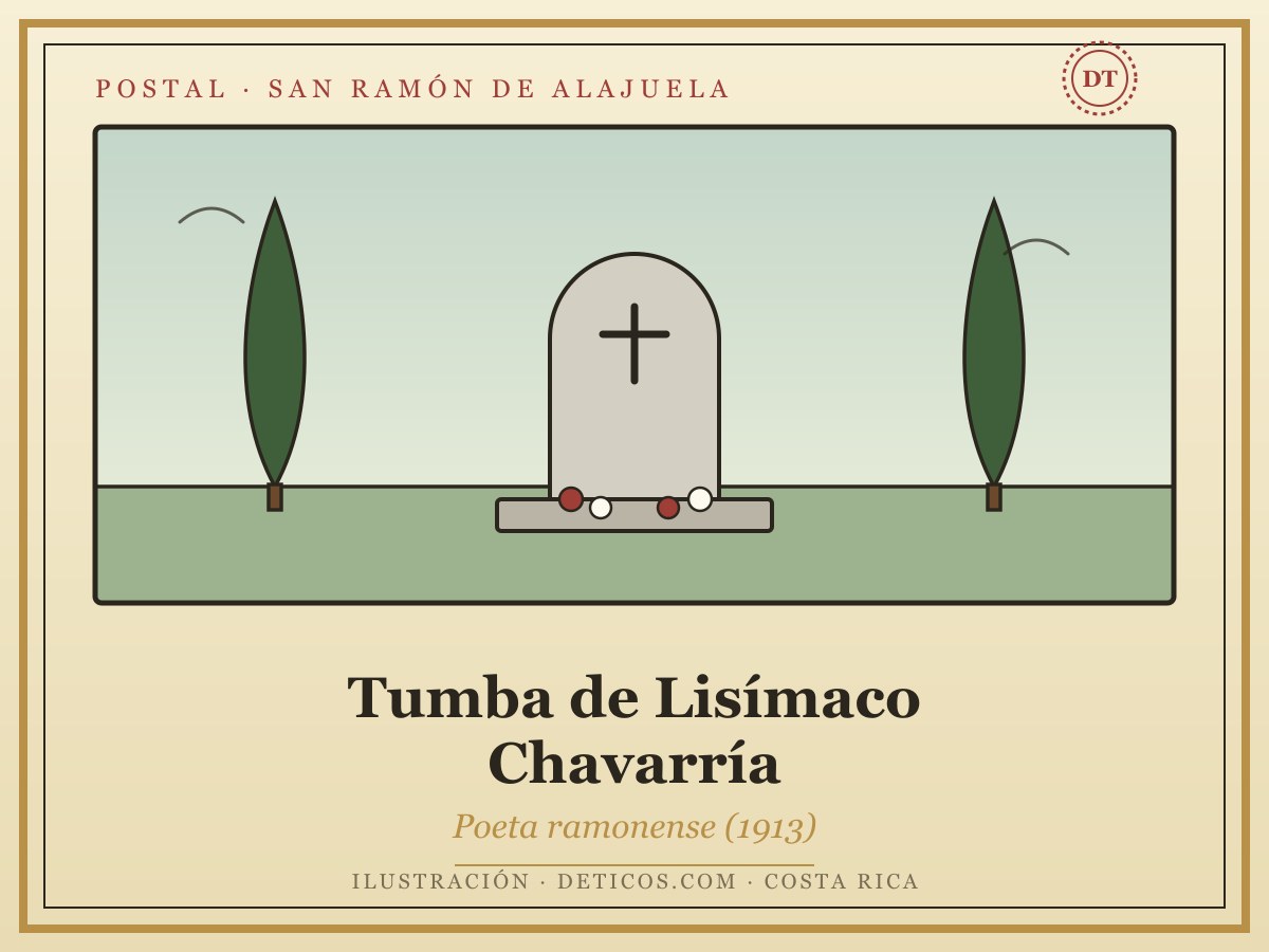 Tumba de Lisímaco Chavarría